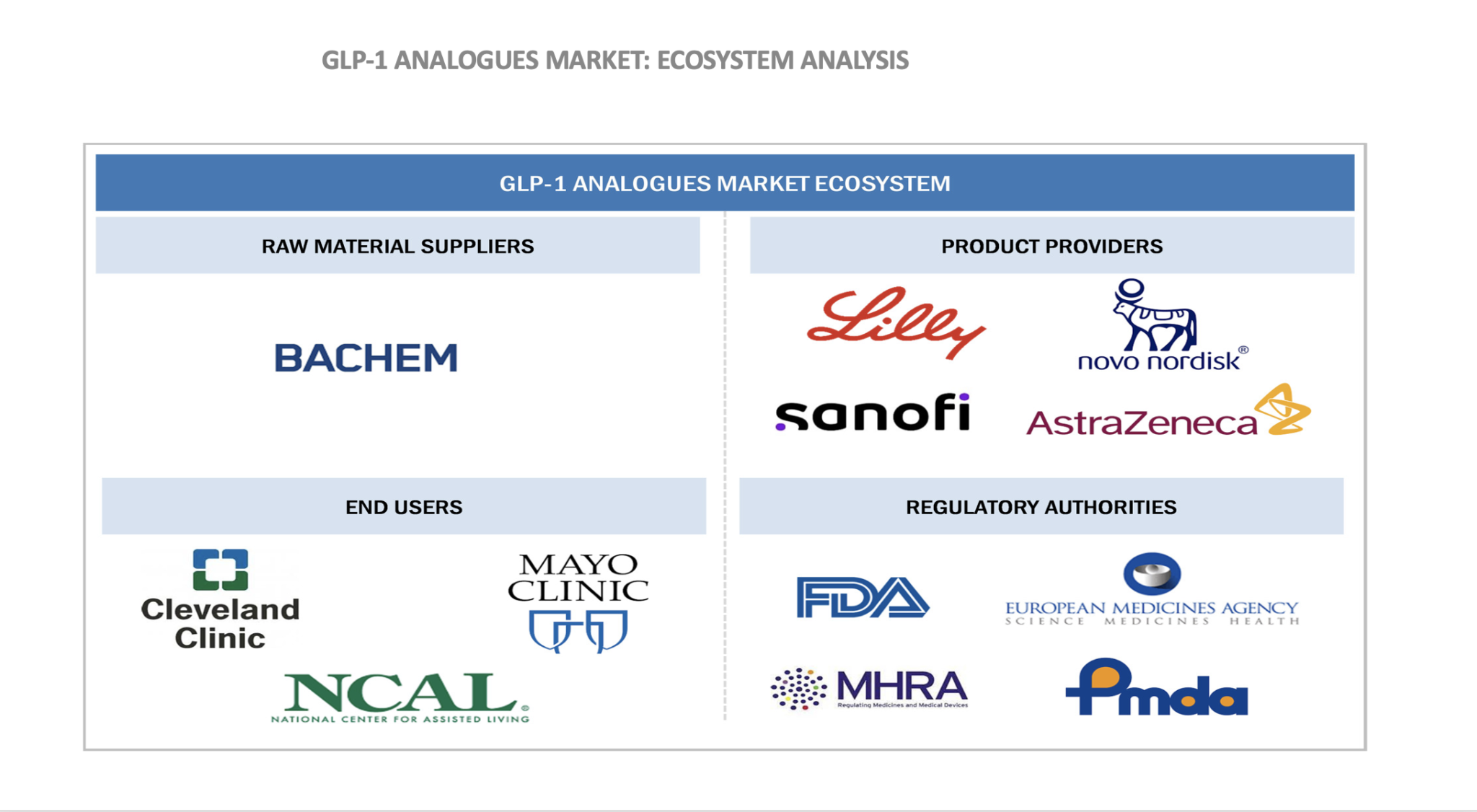 AACE Releases 2026 Update to Type 2 Diabetes Management Algorithm